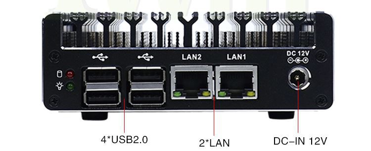 Dual Ethernet Firewall Mini PC